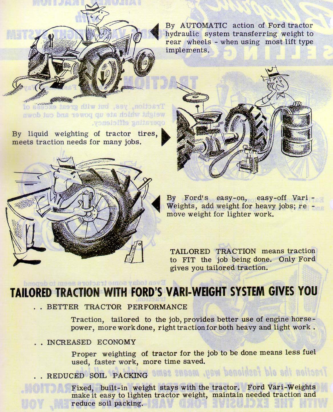 Ford's VariWeight System "Blueprint for Selling"